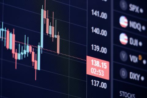 Kuyumcu Canlı Altın Fiyat Ekranı: Gecikmesiz Fiyat Rehberi